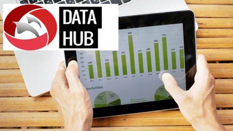 DataHub